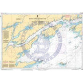 CHS Nautical Chart 2064: Kingston to/à False Duck Islands